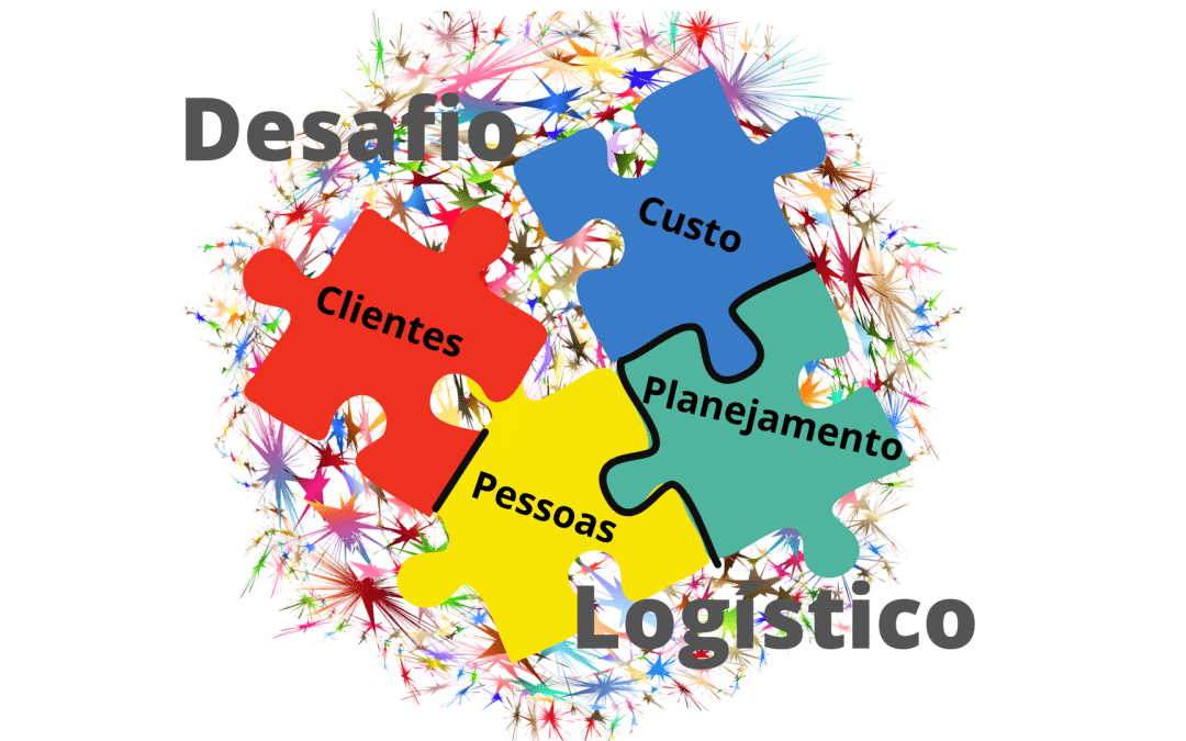 Desafios Logísticos no E-commerce: Encontrando soluções eficientes